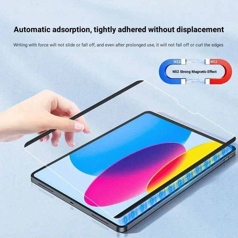 Lenovo Tablet M11 Accessories - Pellicola magnetica come carta per Lenovo