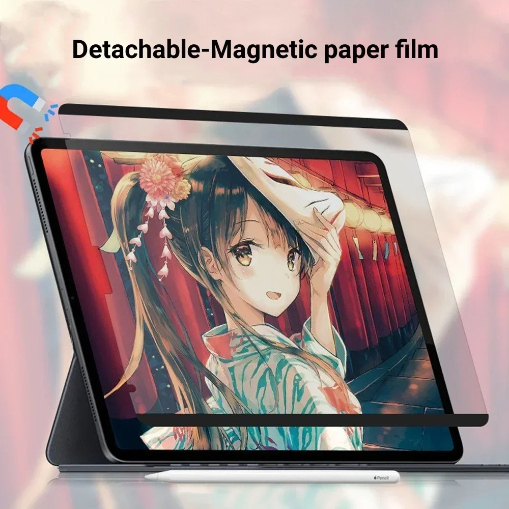 Pellicola magnetica come carta - Lenovo Tablet M11 Accessories recensione e prezzo