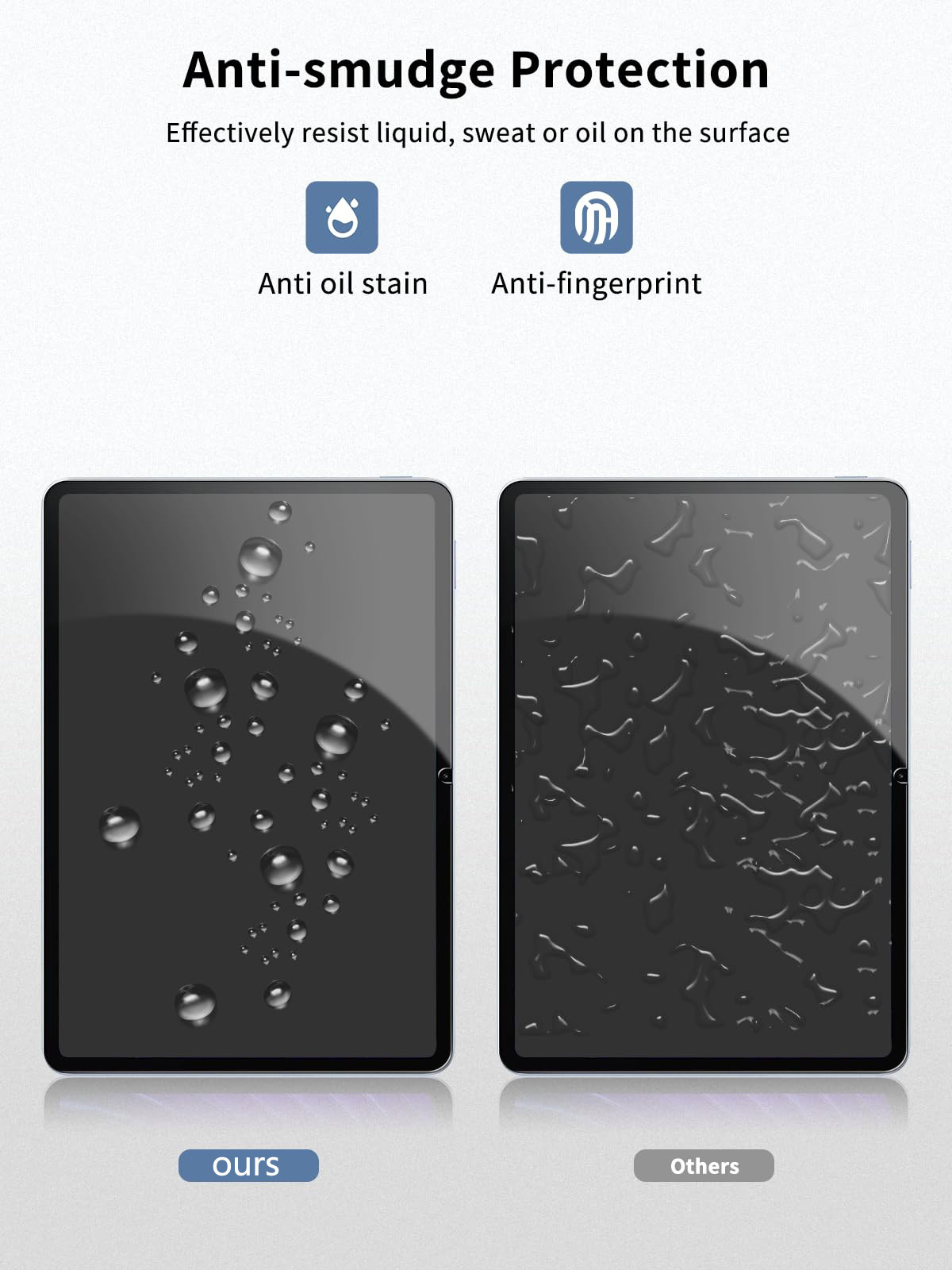 Pellicola temperata per Blackv - Blackview Tablet Accessories recensione e prezzo