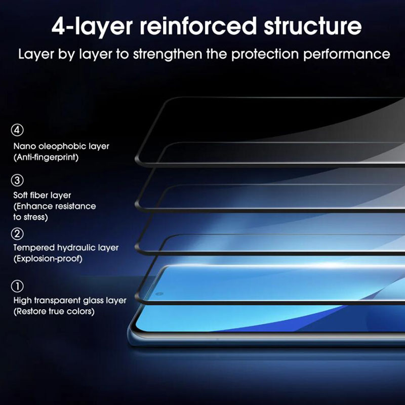 Per Realme GT 6T Vetro 3D Curv - Realme Gt 6 recensione e prezzo