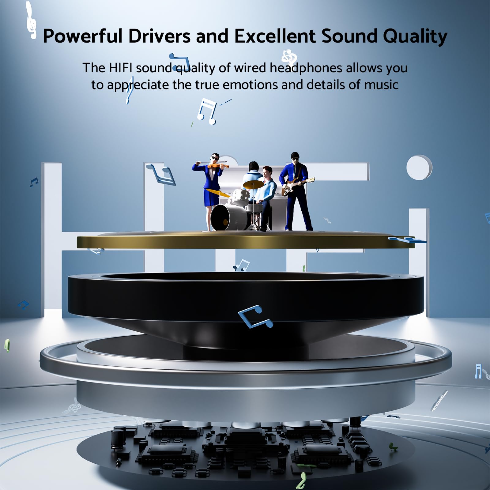 Cuffie HiFi Surround con Suono - Iphone Tablet Accessories recensione e prezzo