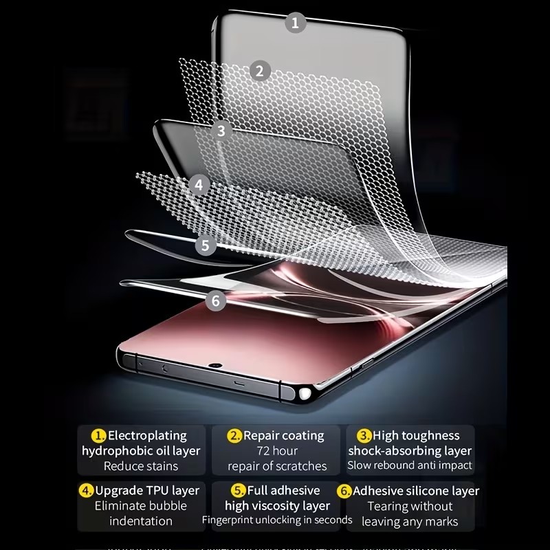 3 Pezzi di Pellicola Idrogel p - Vivo X200 recensione e prezzo