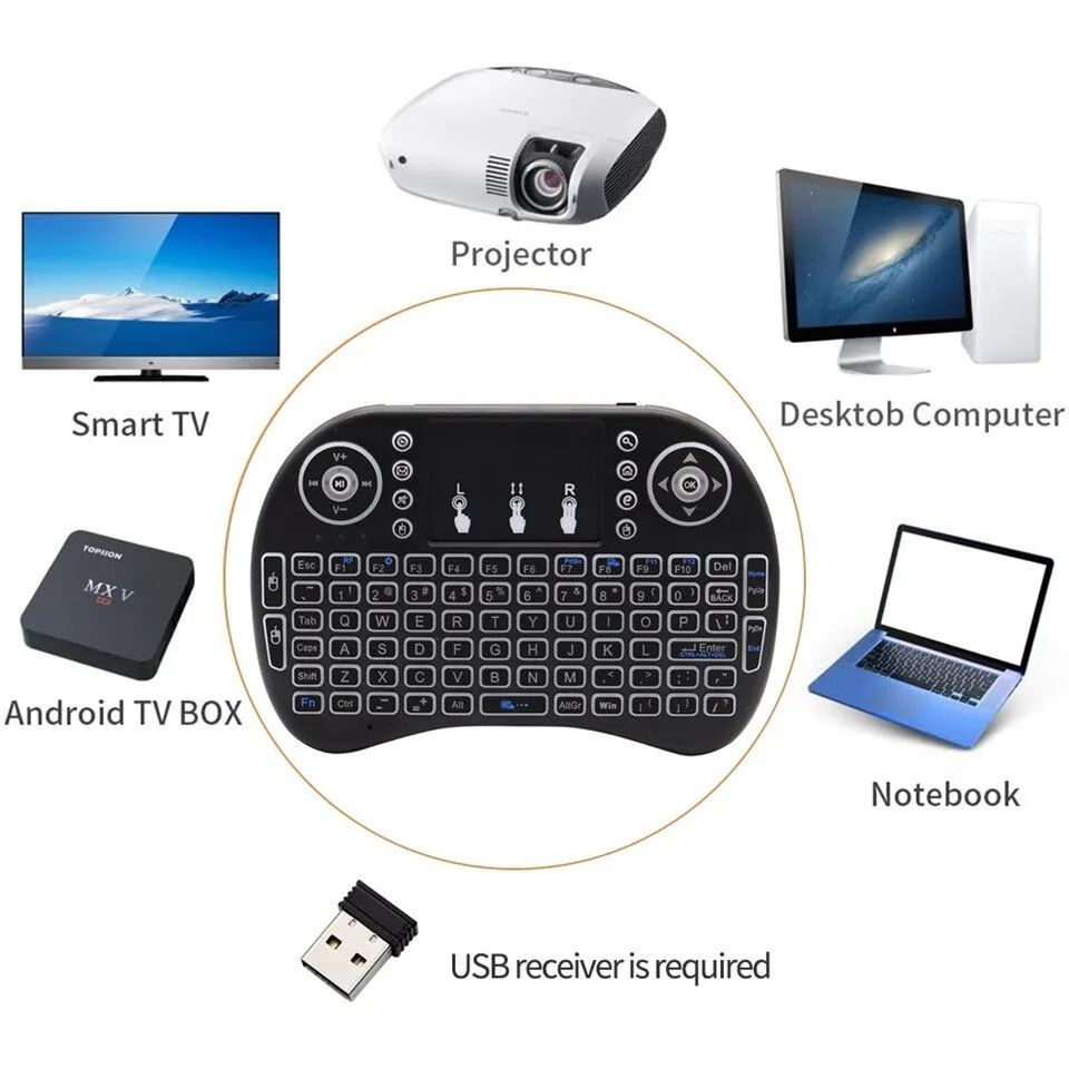 Mini tastiera wireless da 2,4  - Windows Tablet Accessories recensione e prezzo