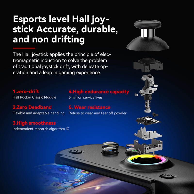 Controller tablet BSP D8 PRO R - Tablet Gaming Accessories recensione e prezzo