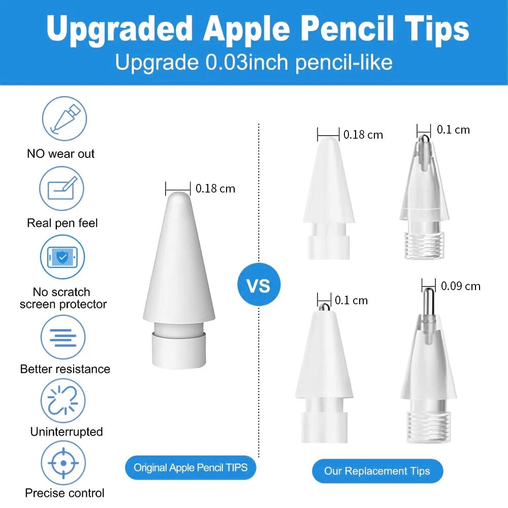 Per Apple Pencil Pen Pennino A - Iphone Tablet Accessories recensione e prezzo