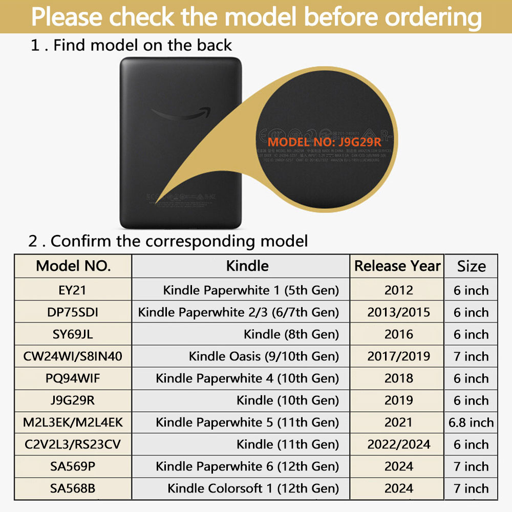 Custodia per Kindle 2024 2022  - Lenovo Tablet M11 Accessories recensione e prezzo
